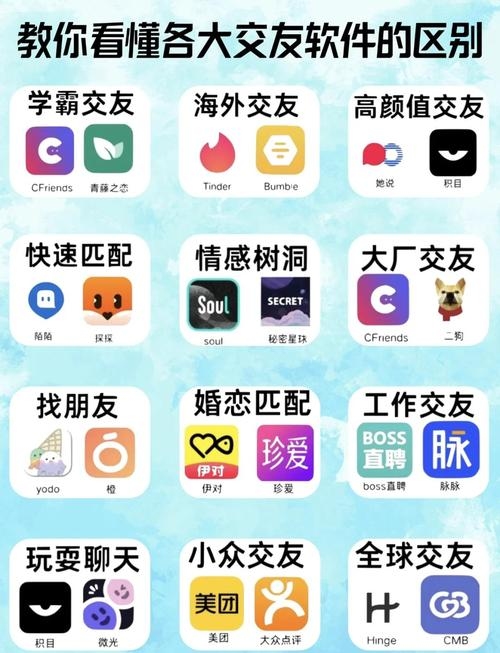 舟山交友软件风险警示与闲聊APP现状分析插图