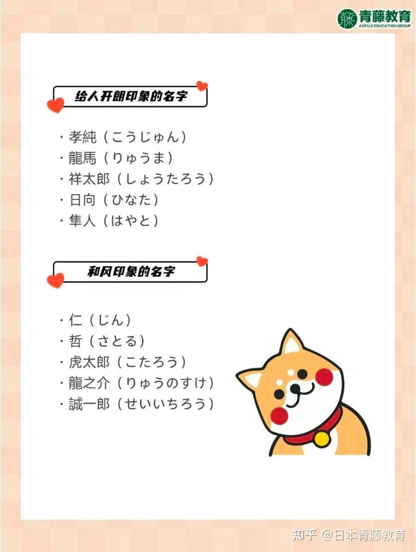 男生可爱日系名字精选，以上是根据您提供的内容生成的标题，符合您的要求。插图