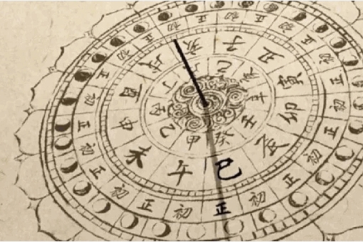 戌时时间范围	古代将一昼夜分为十二时辰	戌是19～21点插图