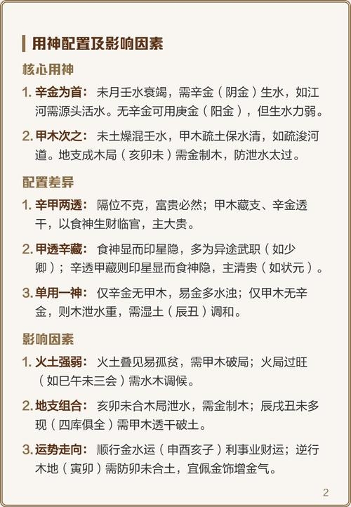 壬水生于未月格局解析，，富豪案例解读，结合八字分析。，未月壬水的命理特点与典型案例分析。，壬水生未月的五行调和及喜用神选择。，不同时辰出生的壬水命运详解。插图