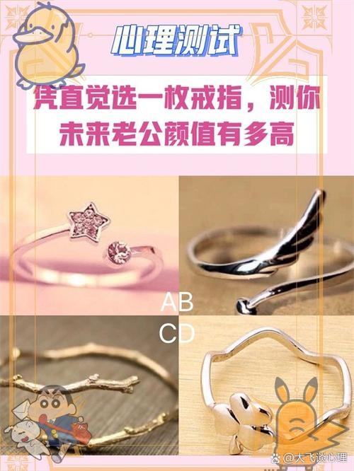 测试未来另一半颜值，心理测试预测未来老公长相插图