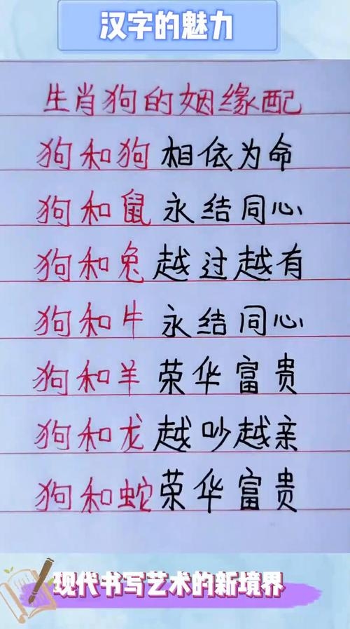 狗生肖寓意与君子之交淡如水插图