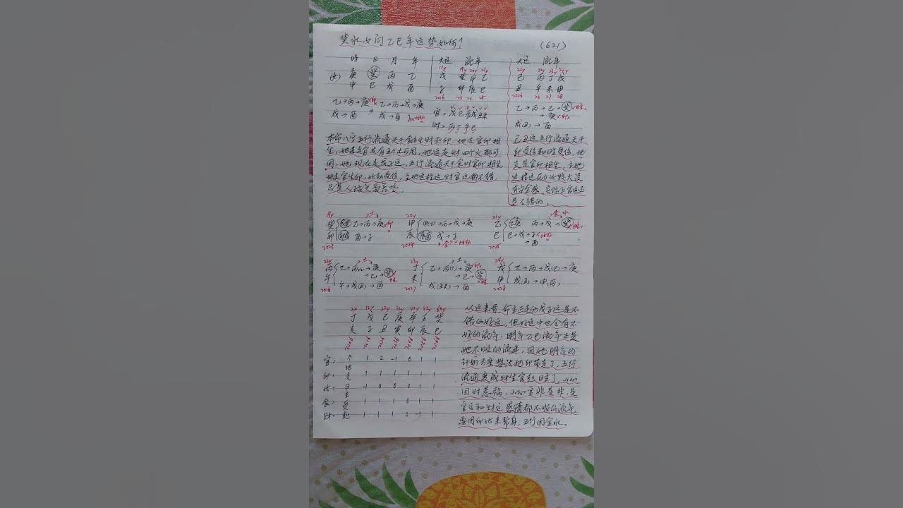 癸水巳月命理解析插图 癸水巳月命理解析插图