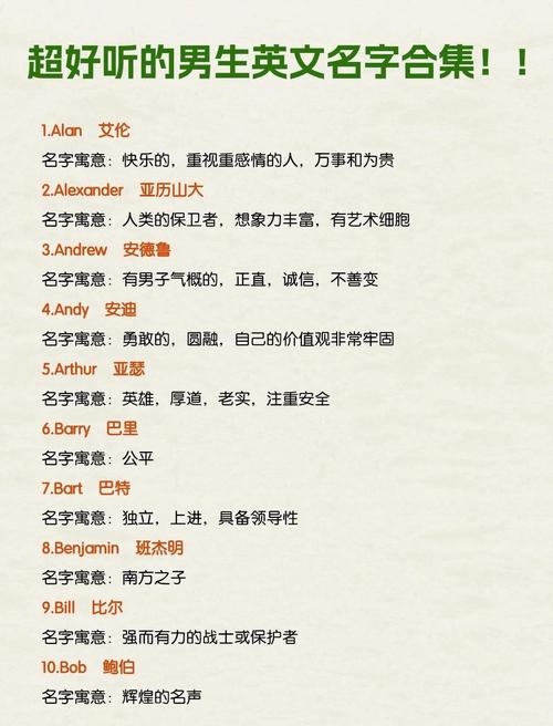 男生英文名精选，独特好听的名字大全及寓意解析插图