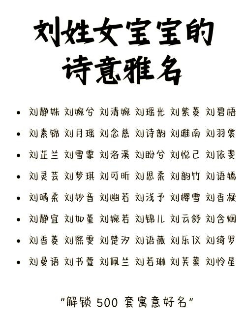 刘氏优雅女孩名字精选，刘如菡、涵姝等，寓意深远且仙气十足。插图