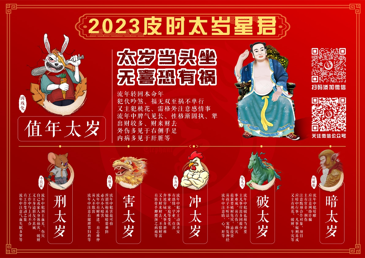 化太岁与拜太岁的最佳时间，解析2023年的关键时间点，建议， 2023年化解和祭拜太岁的关键时刻解读插图