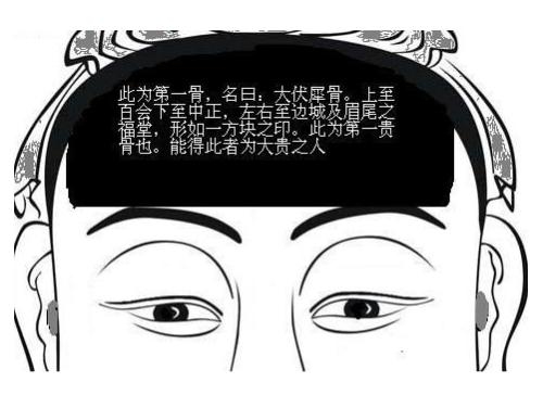 额头窄面相分析插图