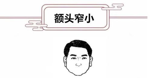 额头窄小者的运势挑战与面相解读插图