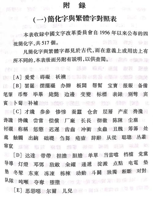 繁体字典查询详解,康熙字典、新华字典及数字大写繁体字介绍插图 繁体字典查询详解,康熙字典、新华字典及数字大写繁体字介绍插图