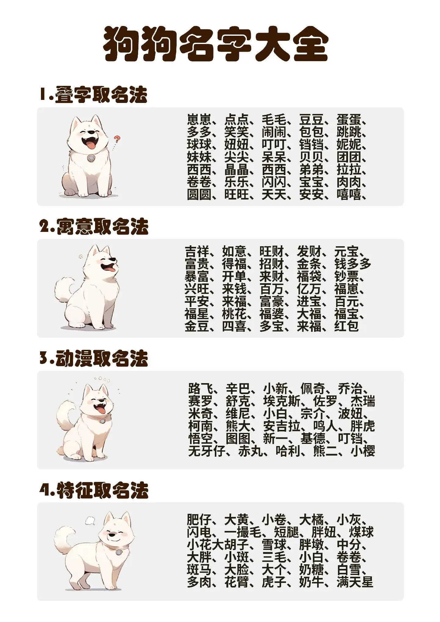 宠物名字精选，好听且寓意吉祥的命名推荐，建议，热门好听的宠物名字及其寓意插图