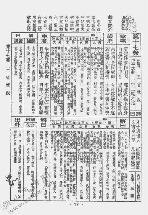 玄武山佛祖灵签第38解读,运势大吉,家宅平安;事业有望大展宏图。插图 玄武山佛祖灵签第38解读,运势大吉,家宅平安;事业有望大展宏图。插图