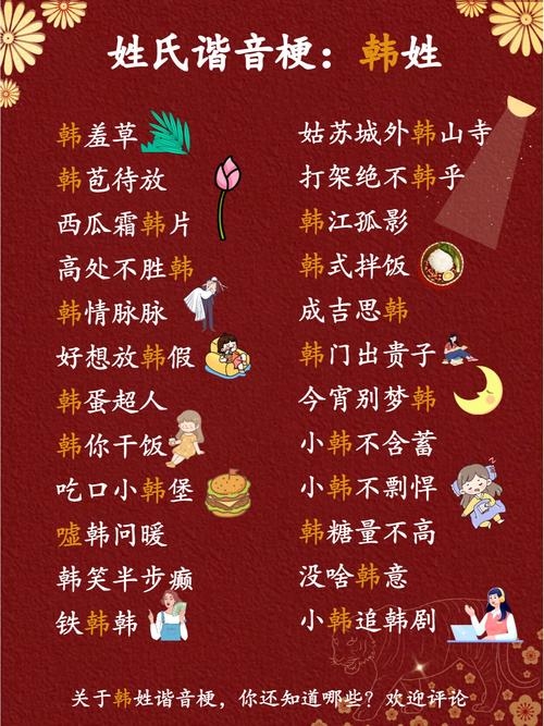 郭王姓氏谐音梗创意无限，搞笑又可爱！，韩姓谐音网名的独特魅力与个性风采。  ​​​，吃饭韩我，张氏幽默谐音网名的乐趣所在 。   ​​    ​​     ​​      ​​       ​​        ​​                           4周而复始的趣味谐音——揭秘网红周的由来和深意。 ​​         5. 郑钱、郝有钱等财富象征的姓氏谐音网名大解密 ！插图