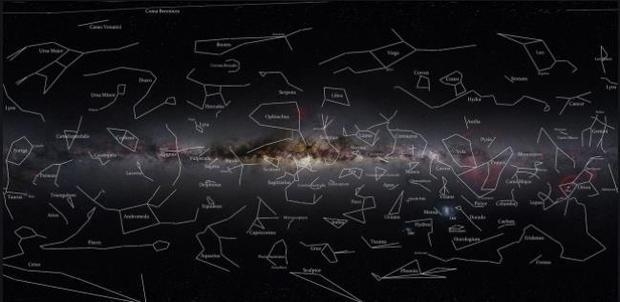 星座按阳历计算，源于西方占星学，因此日期遵循公历（阳历）。白羊等十二星座有固定日期范围。插图