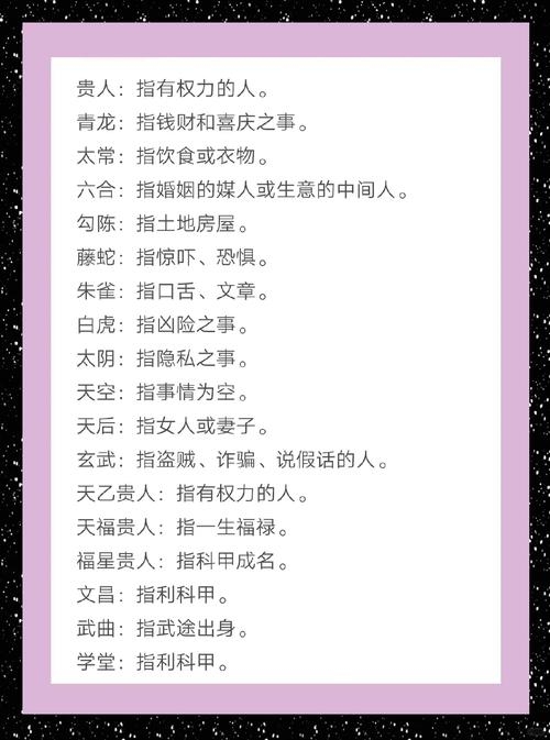 玄奥八字破解版，全面解析，免费预测事业爱情运势。插图