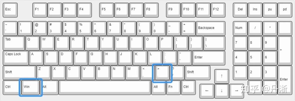 键盘打出|符号四种方法插图