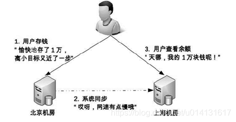 爬树的定义与技巧解析，从字面到网络语境的解读插图