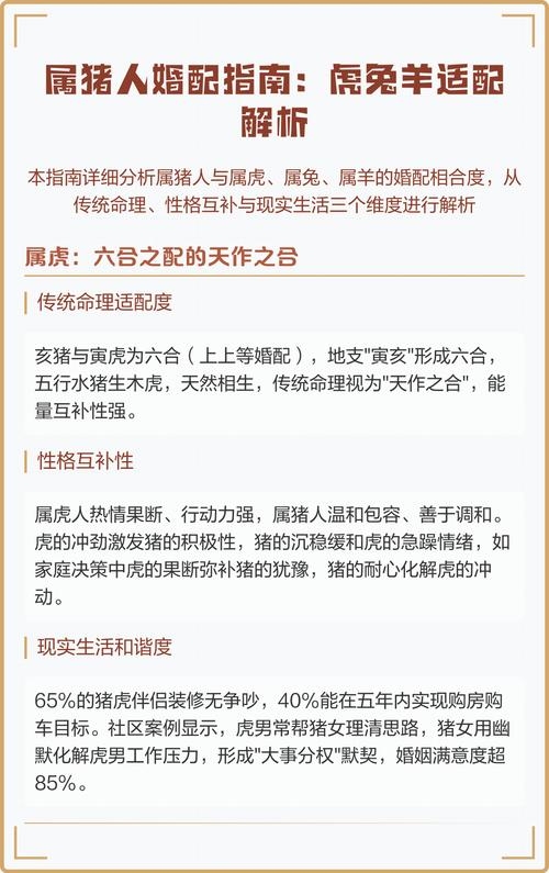 属猪的配偶选择，最佳伴侣是虎、兔还是羊？深度解析猪与其他生肖的配对关系。插图