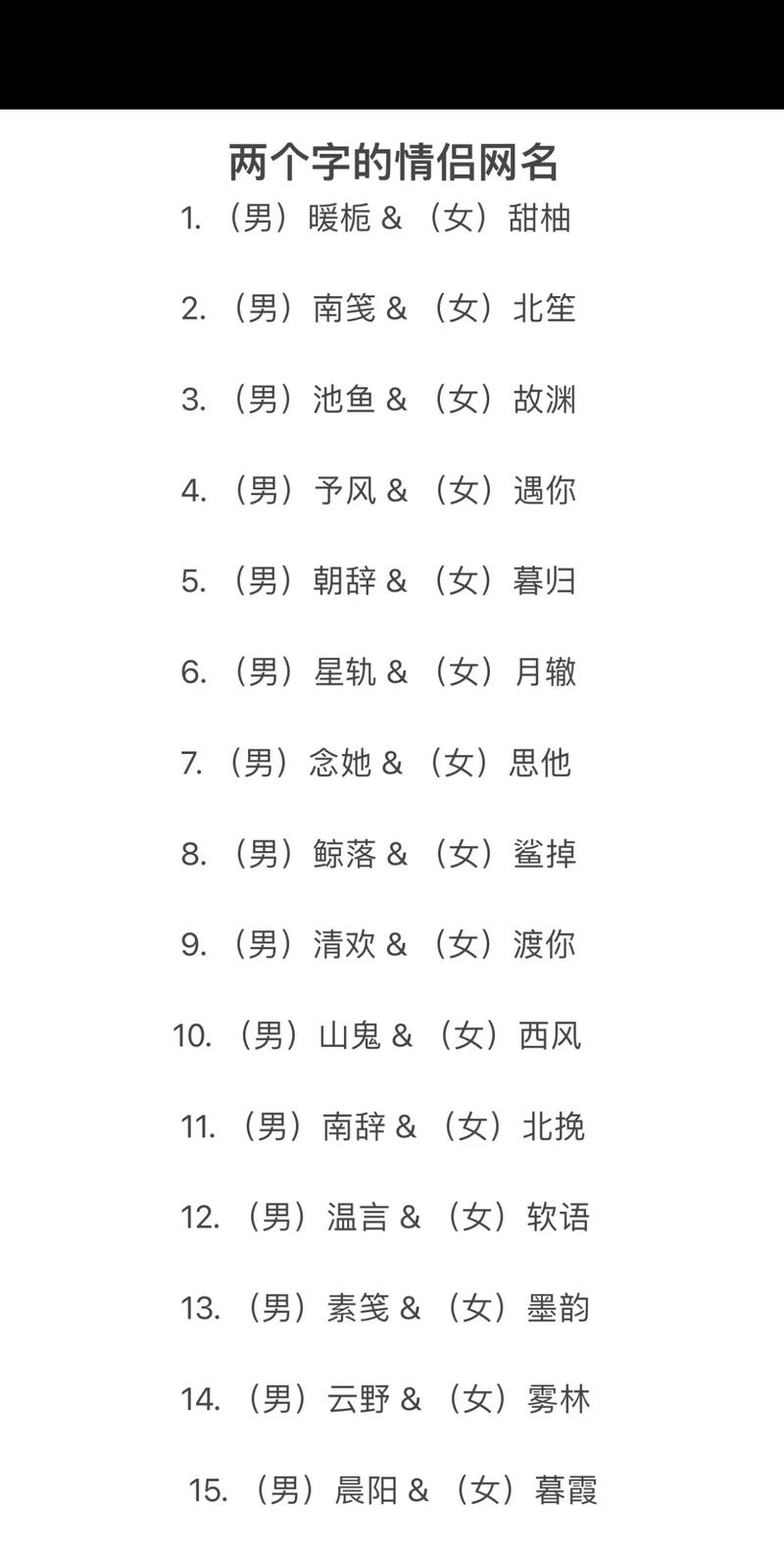 甜蜜的情侣网名大全,浪漫、高端的情侣昵称集合插图 甜蜜的情侣网名大全,浪漫、高端的情侣昵称集合插图