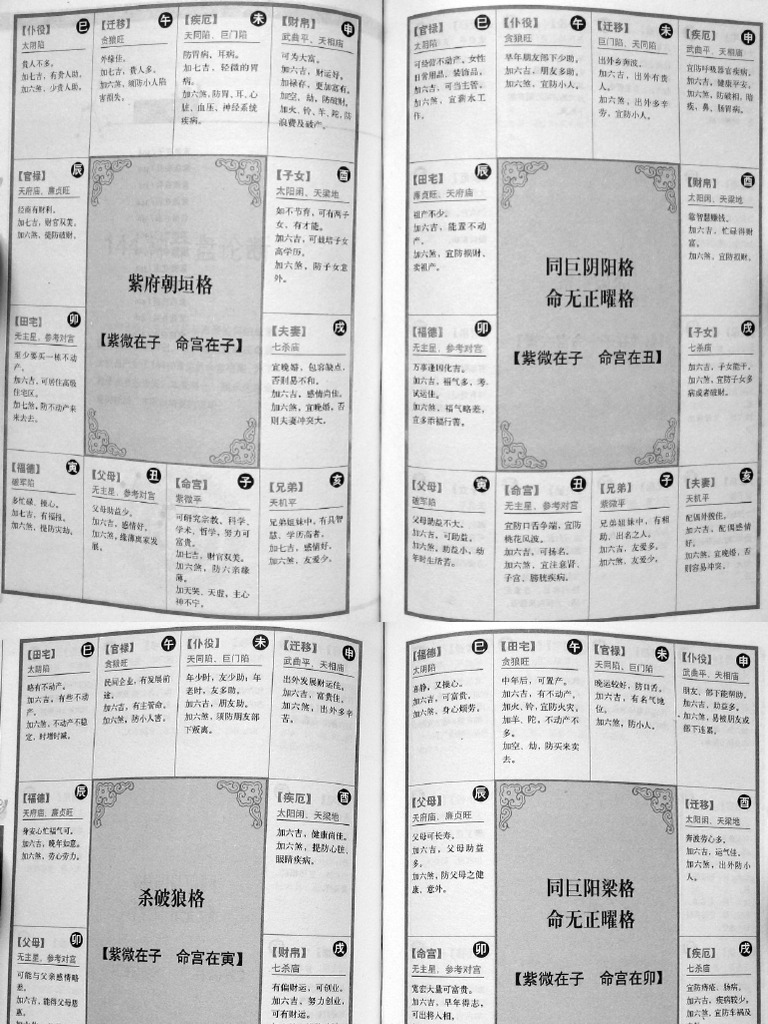 紫微斗数在线排盘详解与命宫解析，洞悉命运、婚姻及事业走势插图