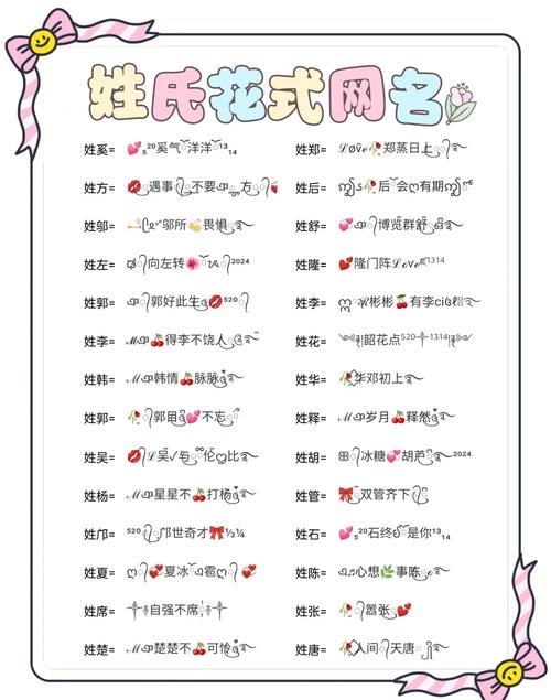 姓郑的网名推荐插图