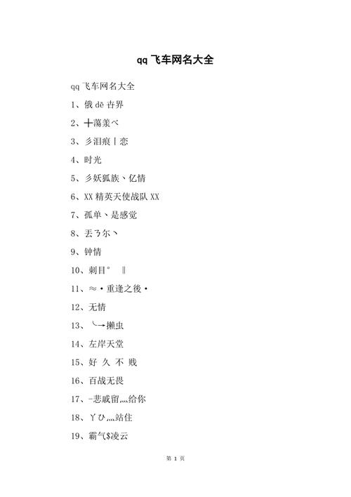 QQ飞车名字精选,炫酷、霸气昵称大集合插图 QQ飞车名字精选,炫酷、霸气昵称大集合插图