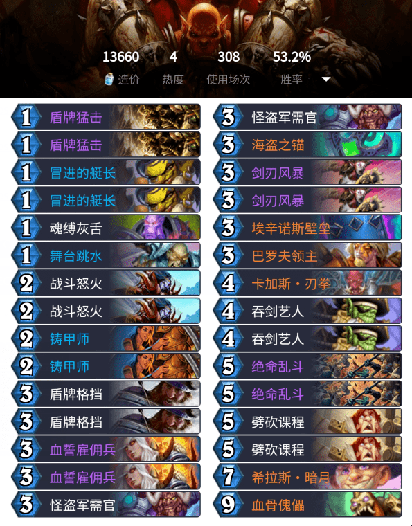 QQ飞车名字建议，男生霸气昵称推荐，一叶孤城，雪无痕之霸气飞扬，冰终生冷酷王者风范，任性的极速车手插图