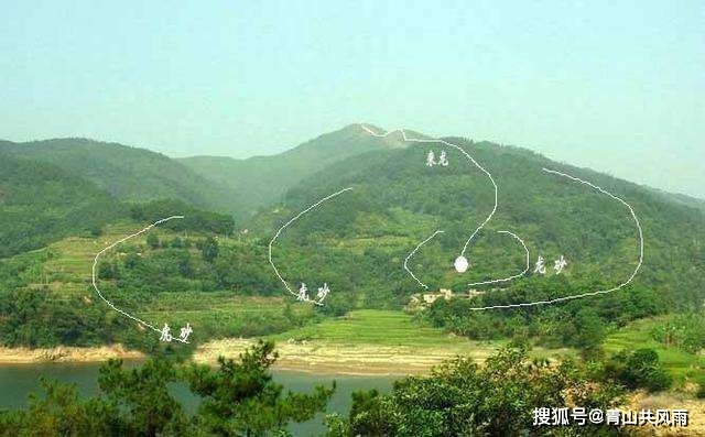 阴宅风水图解大全，影响后代的福祉插图