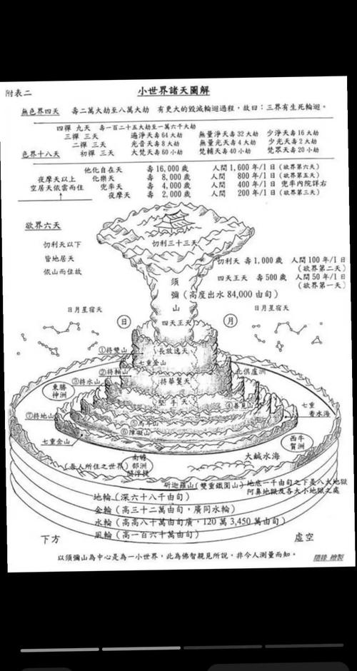 盗墓风水学，选址、寻龙诀与十六字阴阳秘术揭秘古墓探险之道插图