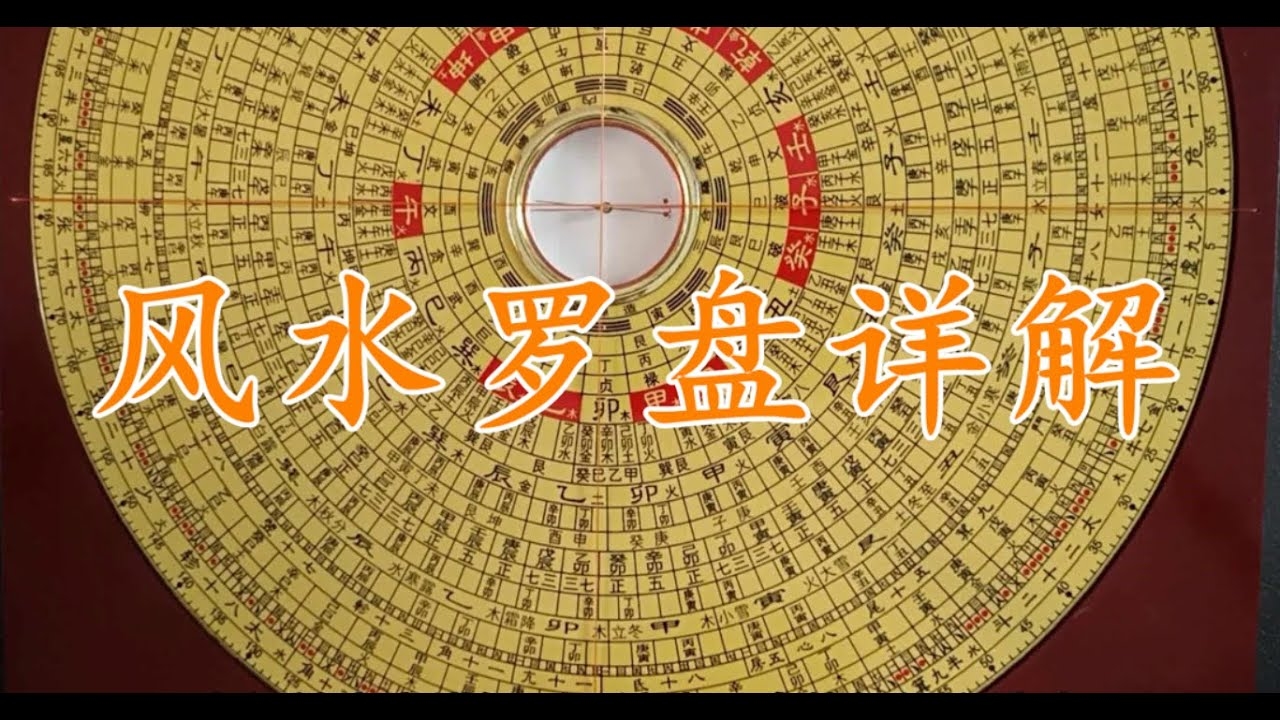 玄学风水罗盘选择指南插图