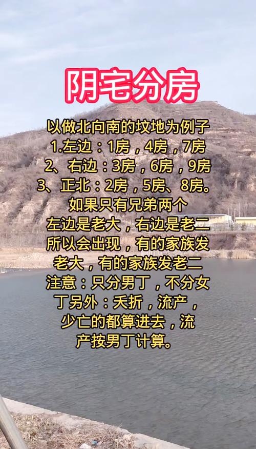 阴宅风水实例详解，原则与影响，或者，阴宅风水揭秘，如何影响居住者？插图