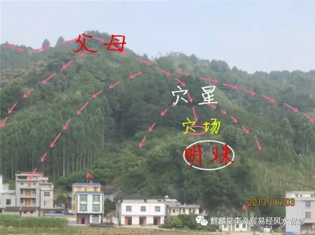 阴宅风水师详解,选址、影响与费用,建议,阴宅风水解析,选地布局及影响力揭秘。插图 阴宅风水师详解,选址、影响与费用,建议,阴宅风水解析,选地布局及影响力揭秘。插图