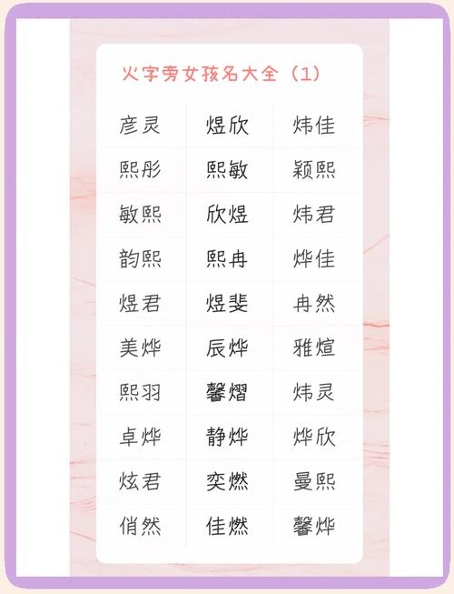 20个火字旁女孩名字集锦插图
