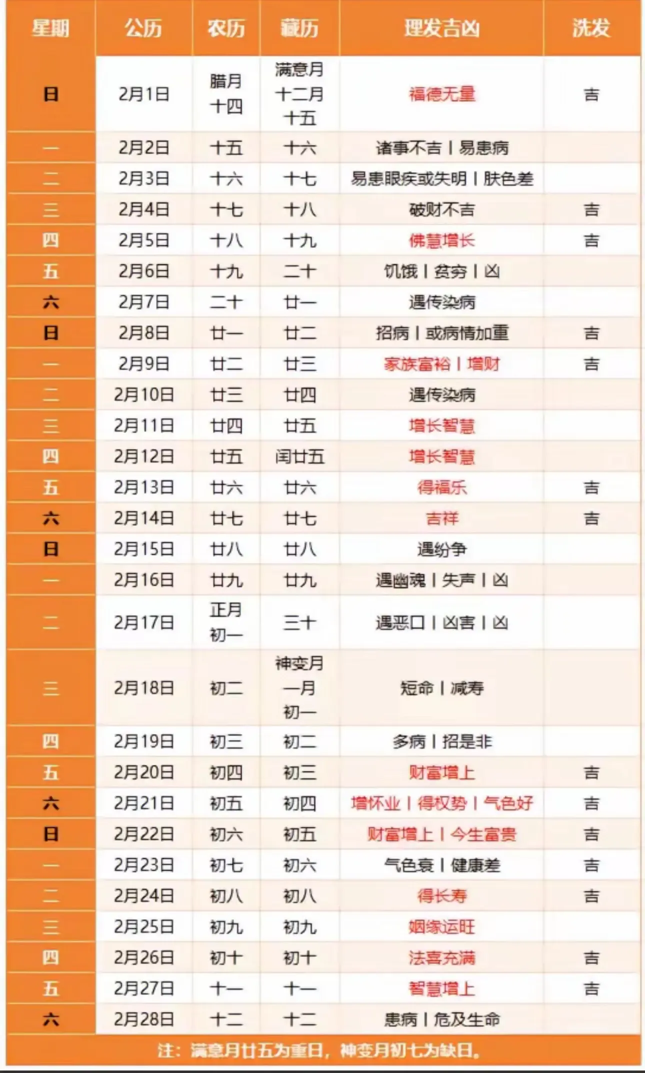 揭秘黄道吉日,探寻2023年3月1日的吉祥运势插图 揭秘黄道吉日,探寻2023年3月1日的吉祥运势插图