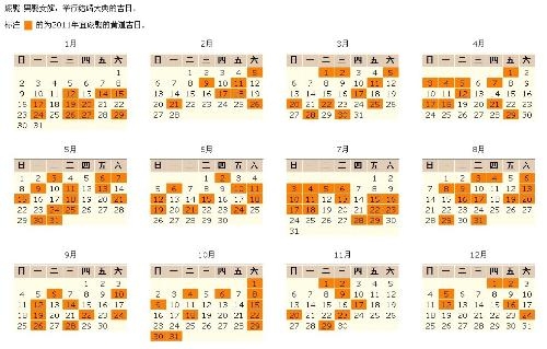 揭秘黄道吉日，2023年1月31日的祥瑞运势插图