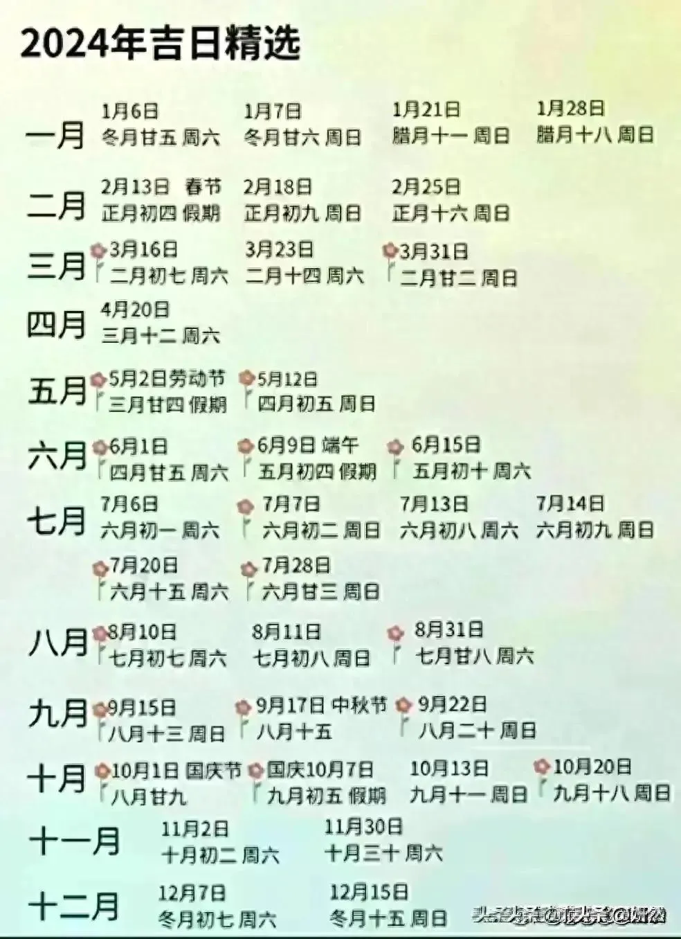 揭秘黄道吉日，探寻2023年3月6日的吉祥时刻插图