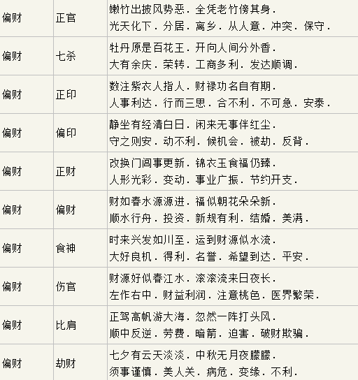 QQ号码吉凶预测,解读数字背后的运势与性格特征插图 QQ号码吉凶预测,解读数字背后的运势与性格特征插图