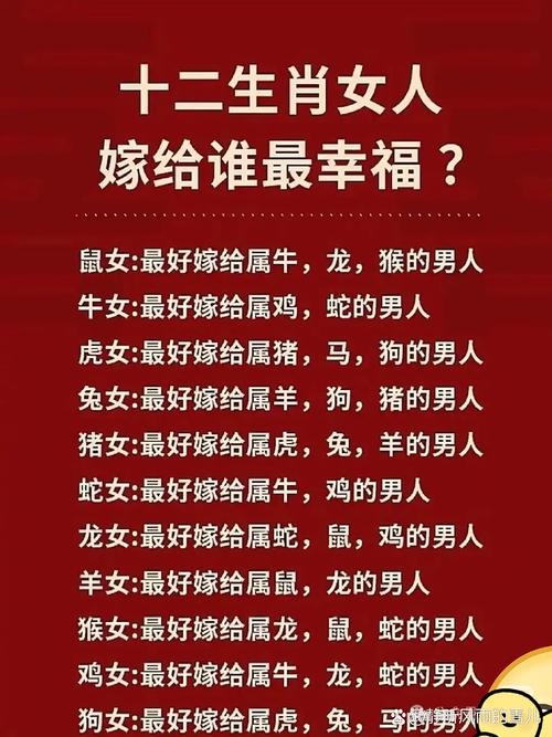 属猪婚配表，最佳配对属相为虎、兔、羊，女猪宜配属虎、龙、兔、羊男性，男猪则与兔、虎、马女性最为匹配。不宜婚配的属相有猴、蛇等。具体组合看性格互补和生肖相生相克关系而定。插图