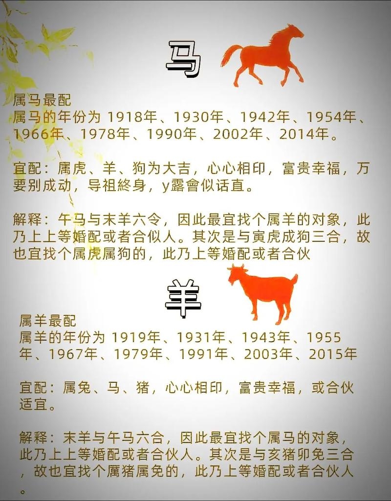 属羊婚配表大全，最佳搭配属相是马、兔、猪，解读不同月份出生的属羊人的婚配建议。插图