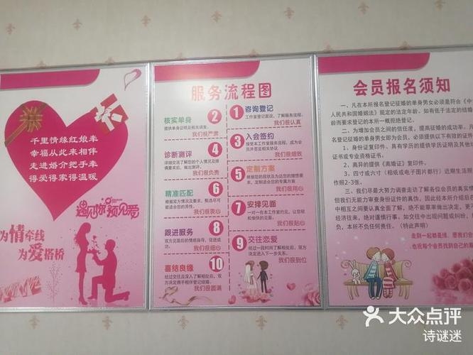 郑州婚嫁网特色服务与社区互动平台插图