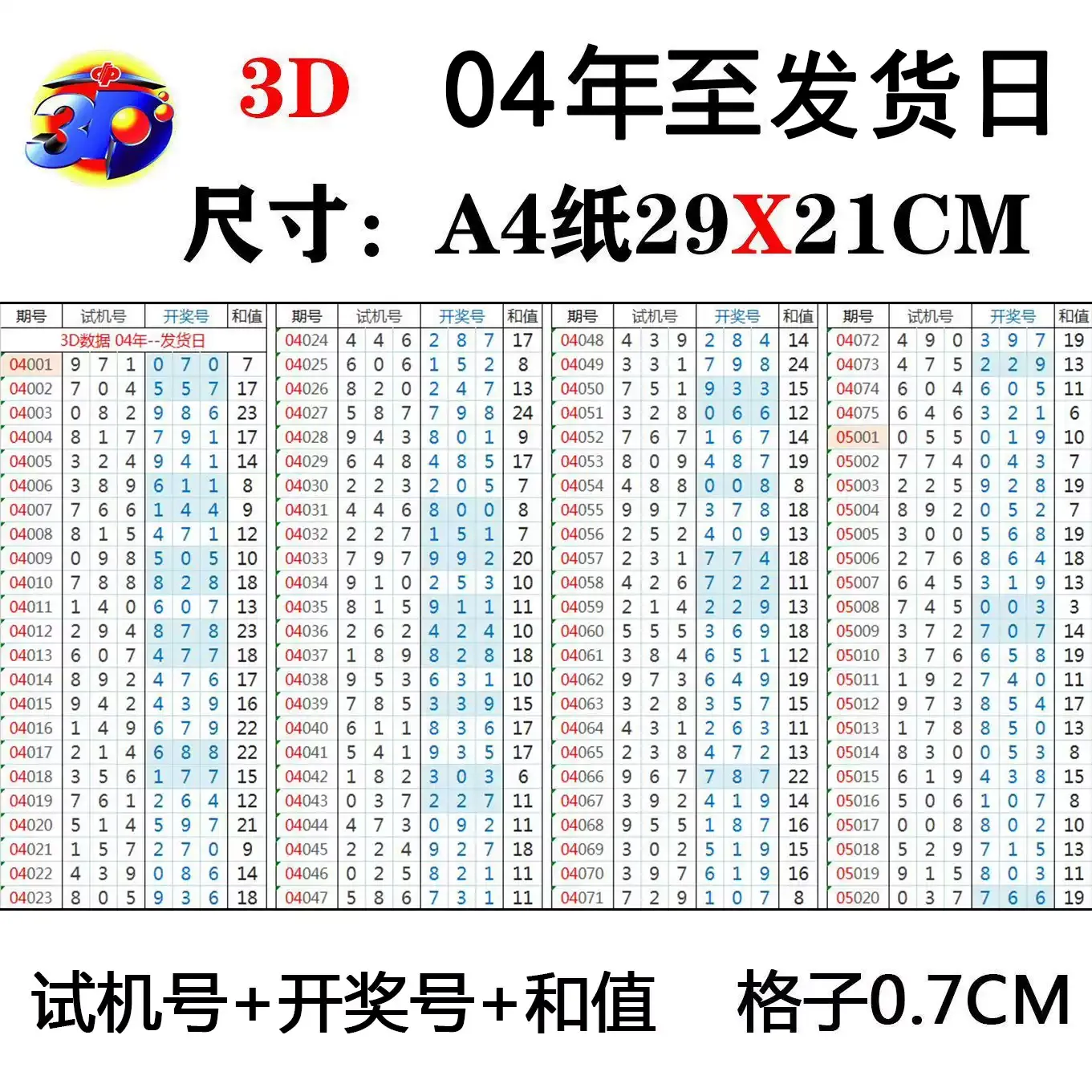 3D今晚开奖号预测及历史数据分析插图