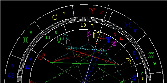 星座解析与日期转换，天秤座特质及射手座揭秘，10月19号背后的故事插图