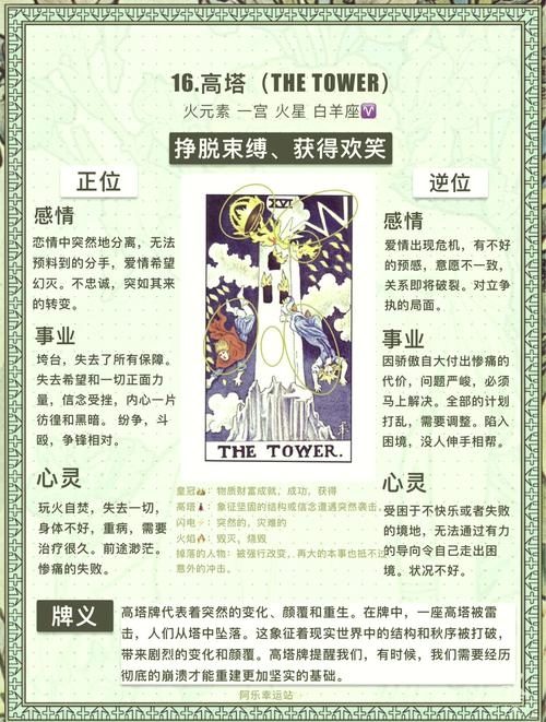 塔罗论坛详解，如何筛选靠谱塔罗师及远程占卜可行性探讨插图