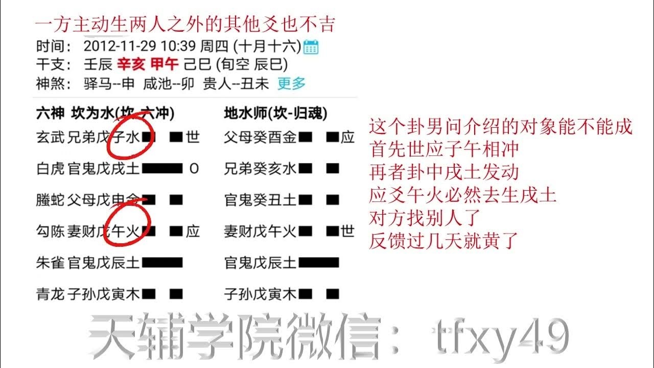 纳甲六爻排盘详解及在线起卦指南插图