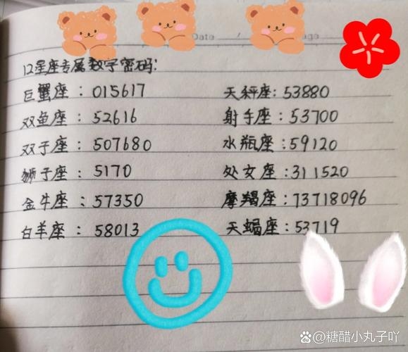 星座密码，数字解读与隐藏秘密建议，十二星座的数字密码揭秘插图