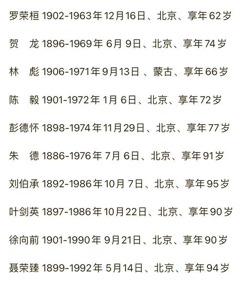 属蛇名人伟人一览插图