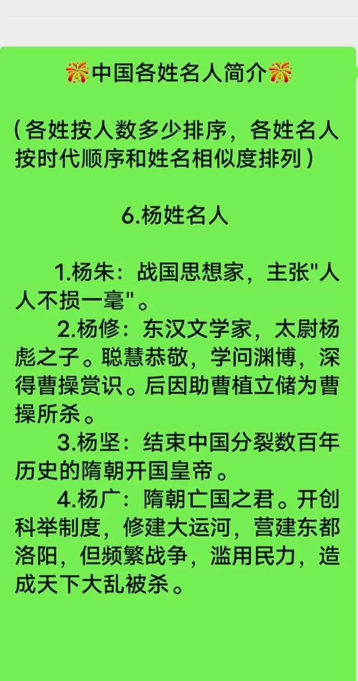 杨姓名人概览，姓杨的历史名人及现代杰出人士集萃插图