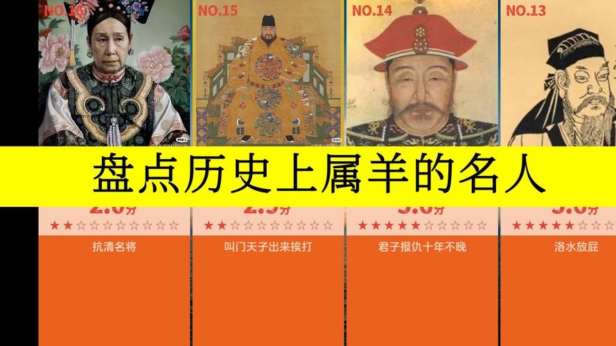 属羊名人伟人一览插图