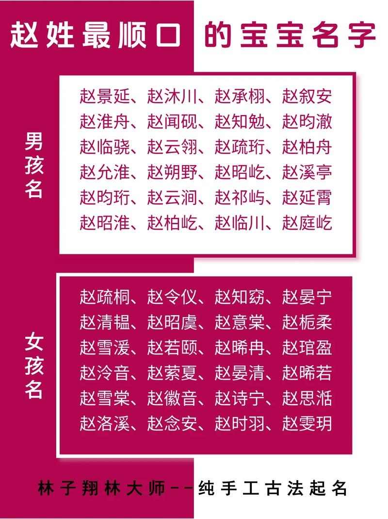 赵姓名字大全集，精选女孩名，赵景滢、赵曼琪等。男孩名推荐及寓意解析插图