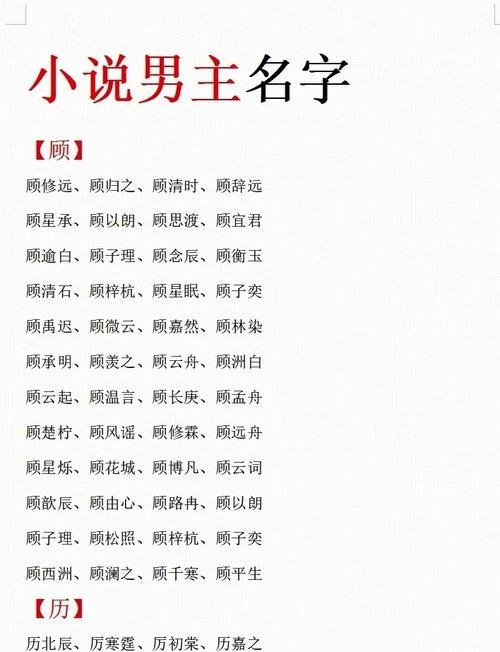 男性名字推荐，深古、辰司。，佳佳通信小知识的选名技巧及古风韵味浓厚的名字示例。适合中年男性的名字和李明等中年人微信名的特点介绍。法国常见男名和中文寓意解析，包括Pierre和Yves的含义和特点。小说男主名字建议以及好听稀少的男孩名字的三个字组合及其含义解读。胡笙然作为男生儒雅好听的姓名举例分析。插图