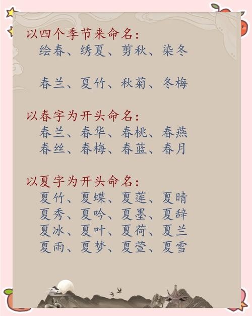 丫鬟名字集锦插图